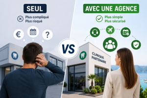 Agence de tourisme dentaire comparée à une démarche directe auprès d'une clinique